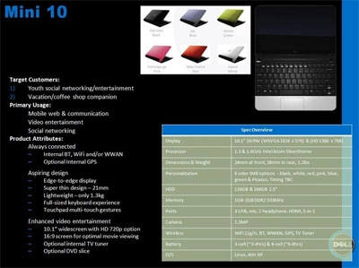 Thêm thông tin về dell mini 10 - 1