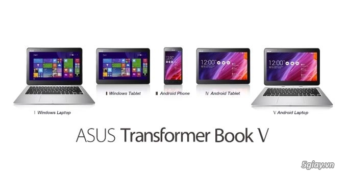 Transformer book v cá tính theo tên gọi - 2