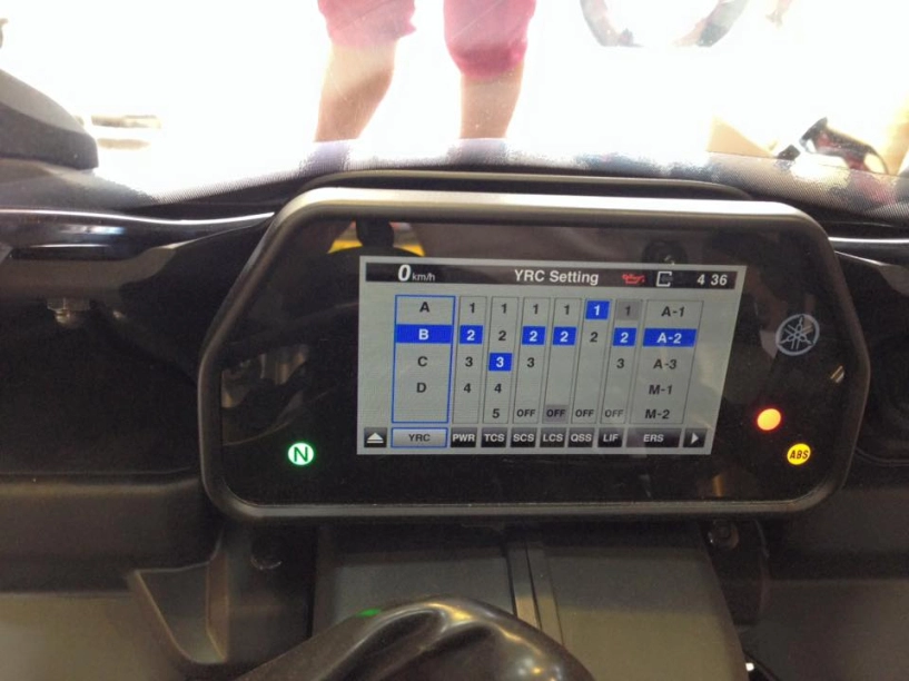 Yamaha yzf r1 2015 và bản dịch công dụng của các từ viết tắt - 2