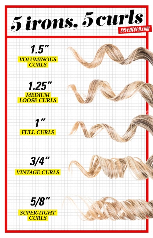 11 mẹo cần biết khi sử dụng máy làm xoăn tóc - 1