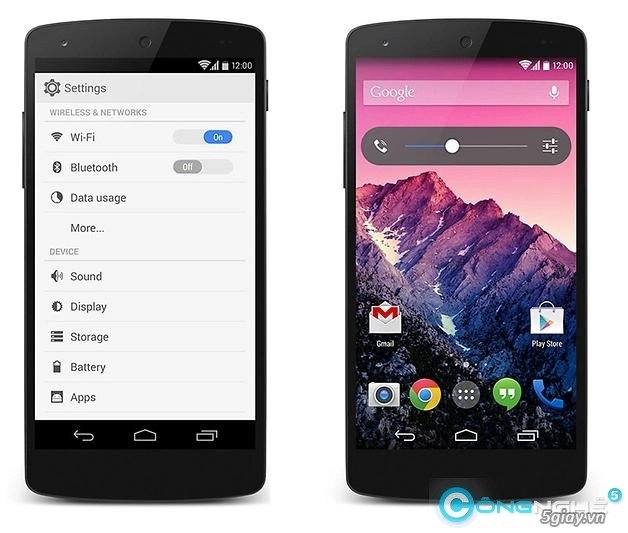 Android 45 sẽ trông như thế nào phần 1 - 1