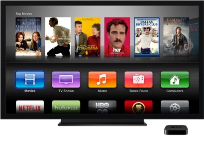 Apple tv vấn đề không phải là một cái màn hình - 1