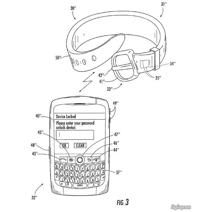 Blackberry có thể được mở khóa bằng thiết bị đeo - 1