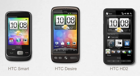 Các dòng smartphone của htc - 1
