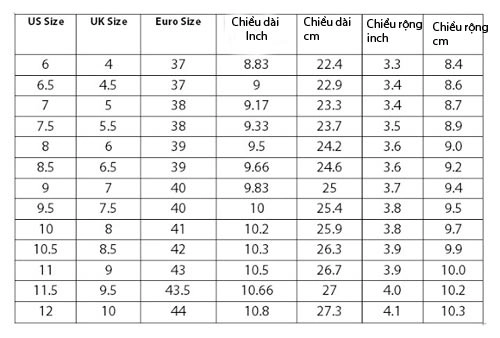 Cách tính size giày chính xác khi mua hàng online - 6