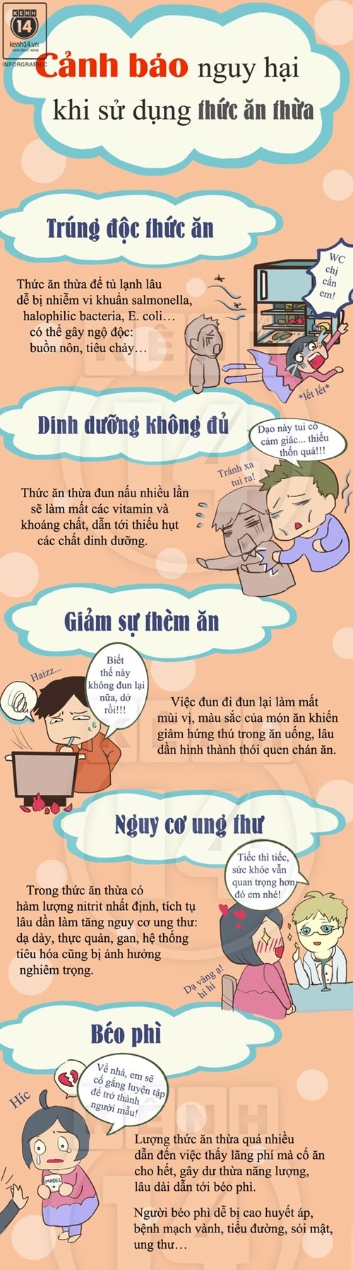 Cảnh báo nguy hại khi sử dụng thức ăn thừa nhiều lần - 1