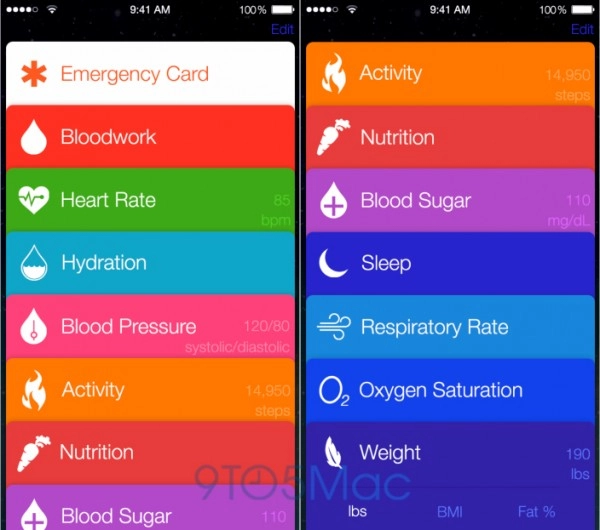 Chi tiết về ứng dụng healthbook của ios 8 - 1