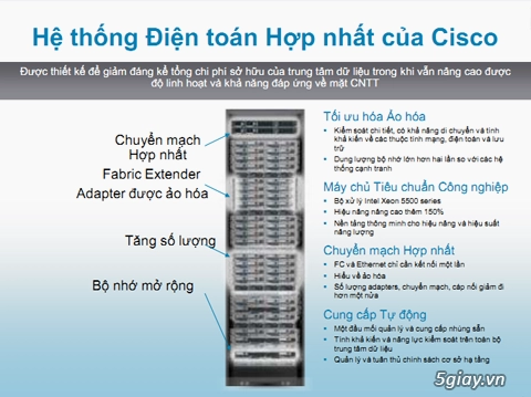 Cloud servercloud vps hoạt động như thế nào - 2