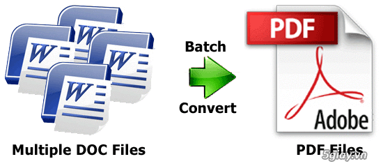 Convert word to pdf với 3 cách hiệu quả nhất - 1