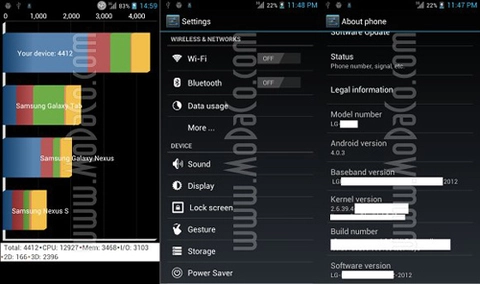 Điểm benchmark của lg x3 gấp đôi galaxy nexus - 1