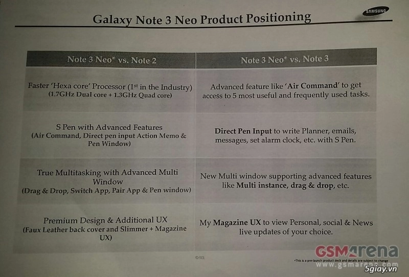 Galaxy note 3 neo phiên bản thấp hơn của note 3 rò rỉ thông số - 1