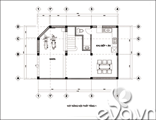 giải buồn gấp cho nàng có nhà dáng xấu - 1