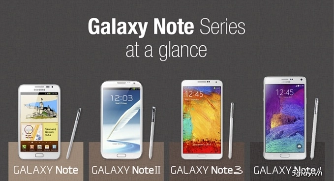 infographic samsung galaxy note qua các thời kì - 1