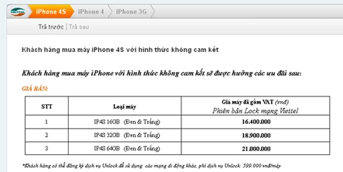 Iphone 4s của viettel giá từ 164 triệu - 1