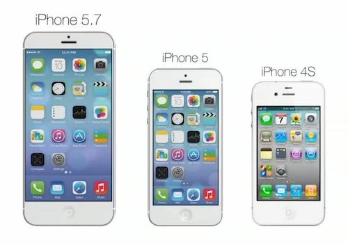 Iphone 6 55 inch có thể lùi ra mắt đến năm 2015 - 1