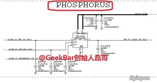 Iphone 6 đo được nhịp tim lượng đường trong máu - 2