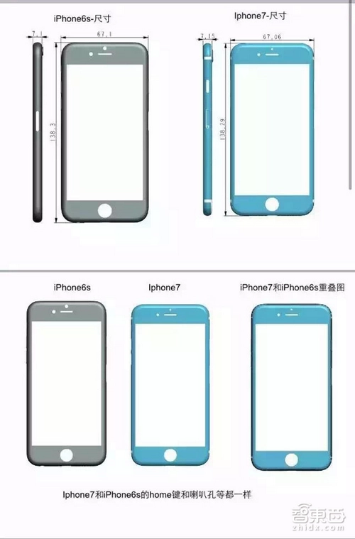 Iphone 7 nhỏ hơn và dày hơn iphone 6s - 1