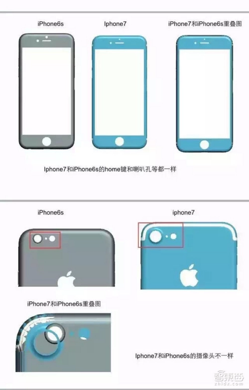 Iphone 7 nhỏ hơn và dày hơn iphone 6s - 2