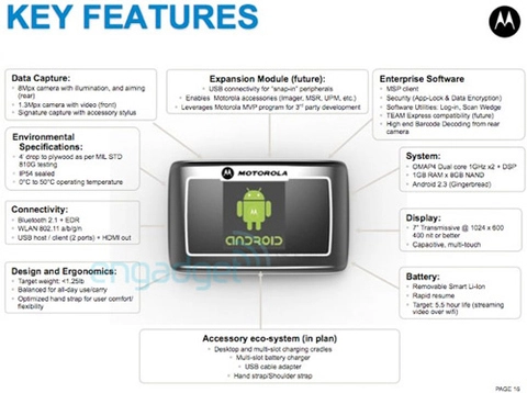 Motorola thử nghiệm tablet 7 inch siêu bền - 1