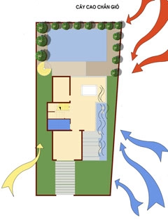 Nhà trên đất dài nở hậu - 1