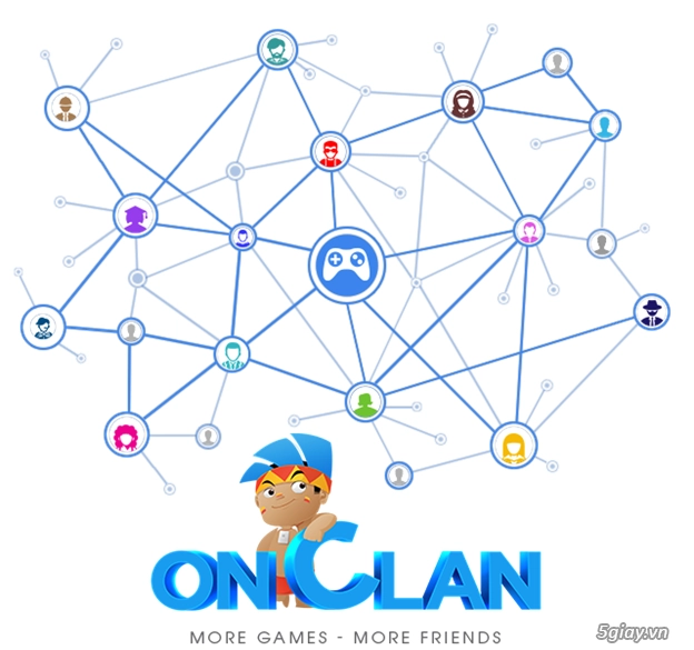 Onclan - mạng xã hội dành cho game thủ ra mắt tại việt nam - 1