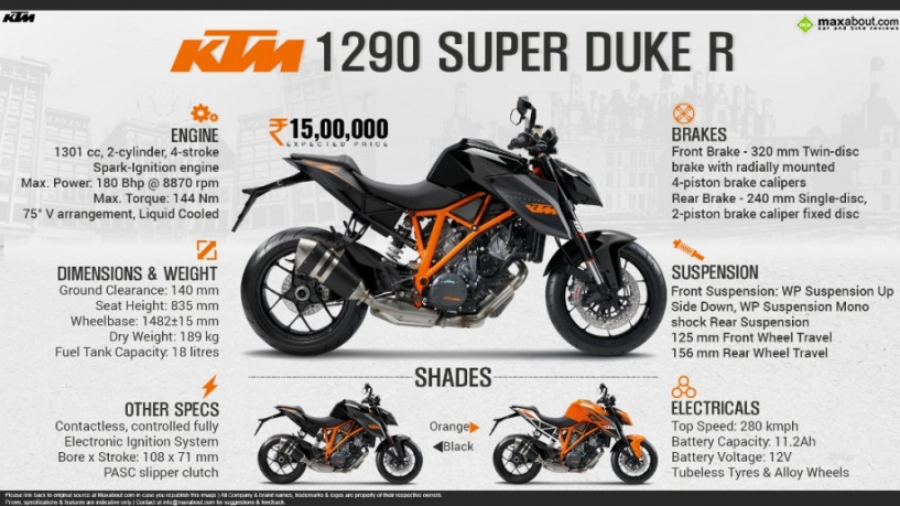 so găng giữa ktm 1290 super duke r - 3