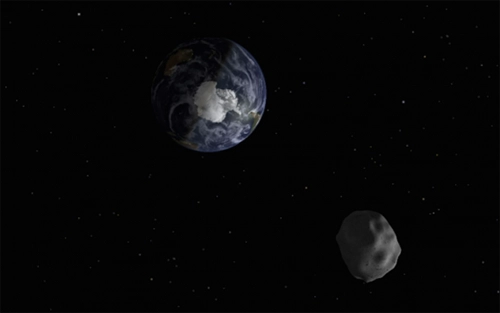 Tiểu hành tinh có nguy cơ va chạm trái đất - 1