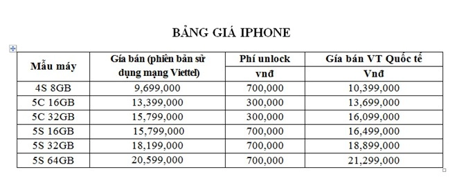 Viettel sẽ bán ra iphone 5s giá 158tr - 2