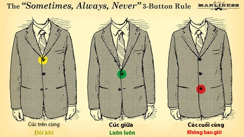 15 nguyên tắc mặc đẹp ít ai biết về thời trang nam - 1