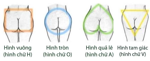 4 kiểu hình dáng vòng ba thường thấy ở phụ nữ - 1