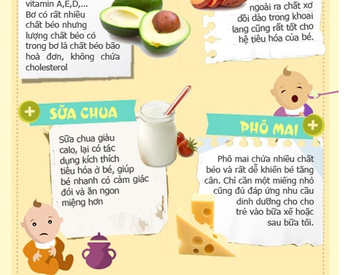 8 thực phẩm làm trẻ tăng cân nhanh chóng - 2