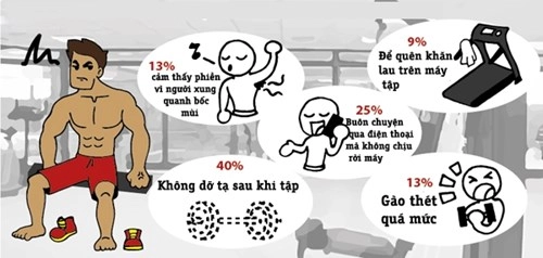 Các cô gái thích ngắm gì nhất trên cơ thể 1 chàng trai tập gym - 3