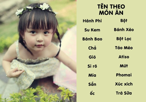 Dự báo những kiểu tên ở nhà cho bé lên ngôi năm 2016 - 2
