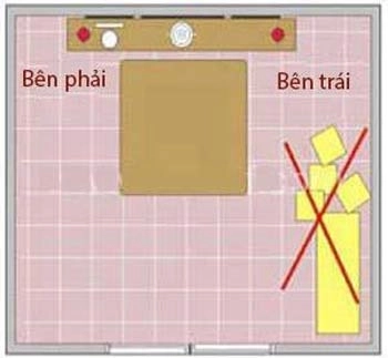 Gia đình dễ tán gia bại sản vì bàn thờ sai vị trí - 2