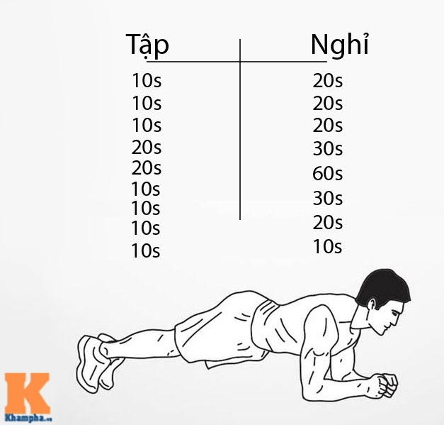 Giáo án 30 ngày tập hiit đốt mỡ siêu tốc ngày 2 - 1