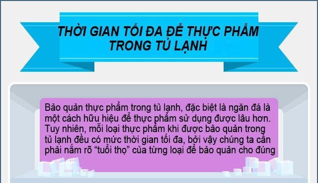 Hạn sử dụng của các thực phẩm trong tủ lạnh - 1