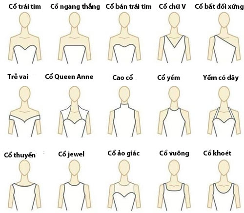 Infographic những điều cần biết khi chọn váy cưới - 2