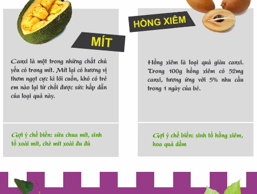 Infographic những loại rau quả giàu canxi nhất cho trẻ - 4