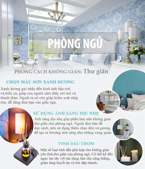 Infographic trang trí phòng cho tâm trạng vợ hưng phấn - 4