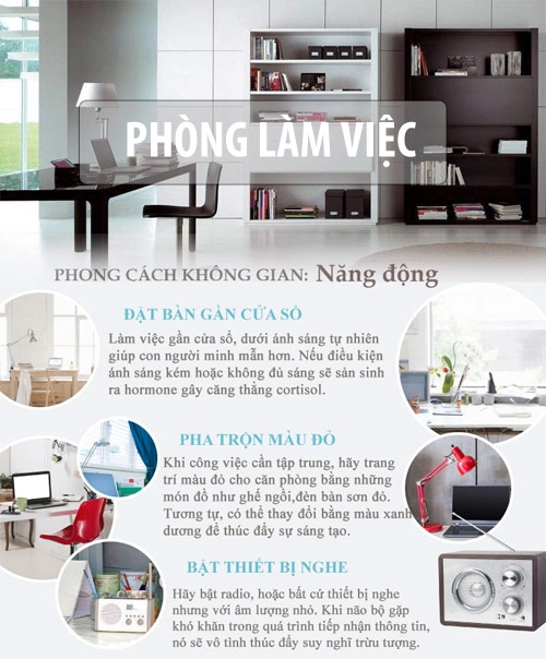 Infographic trang trí phòng cho tâm trạng vợ hưng phấn - 5