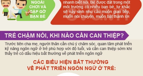 Lý do không tưởng khiến trẻ chậm nói - 5