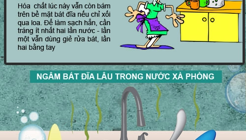 Mẹ giật mình với 5 lỗi ngớ ngẩn khi rửa bát - 6