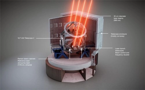 Ngôi sao nhân tạo đầu tiên trong lịch sử được tạo nên nhờ tia laser - 3