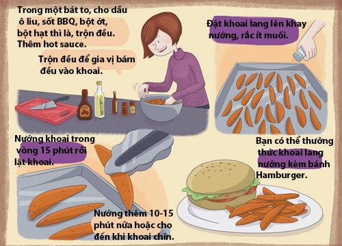 Nhâm nhi khoai lang nướng kiểu bbq - 2