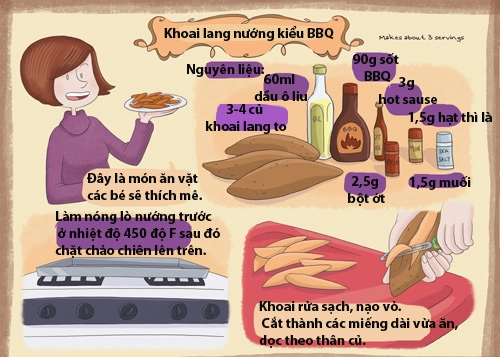 Nhâm nhi khoai lang nướng kiểu bbq - 1