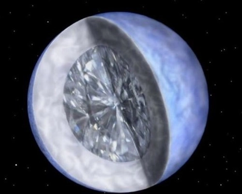 Nóng phát hiện trái đất thứ 2 chứa đầy kim cương rất gần chúng ta - 5