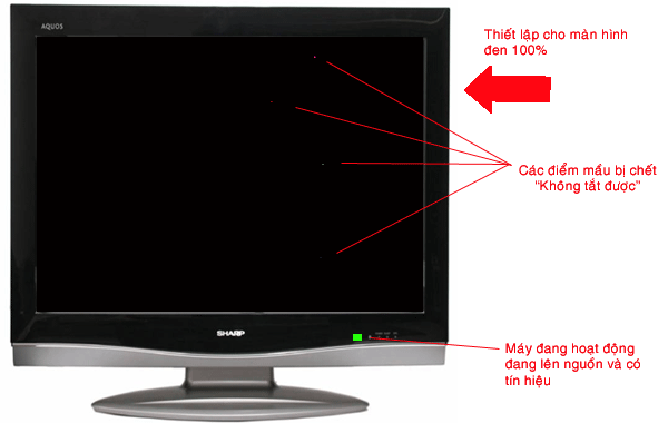 Sai lầm lau tv khiến cháy nổ trong nhà - 3