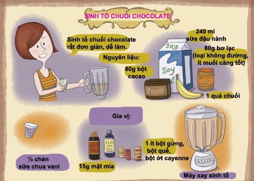 Thưởng thức sinh tố chuối chocolate ngon mê - 1