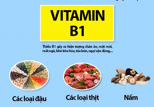 Top vitamin và khoáng chất kích thích bé thèm ăn - 5