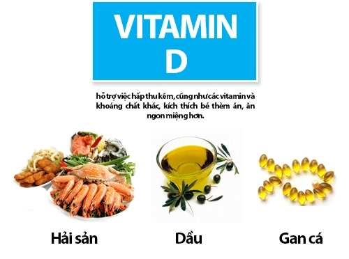 Top vitamin và khoáng chất kích thích bé thèm ăn - 7